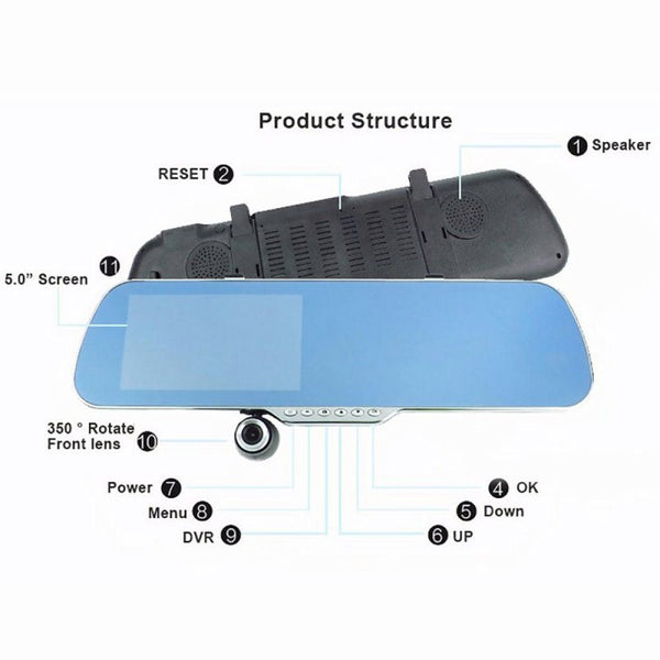 WIFI Automobile GPS