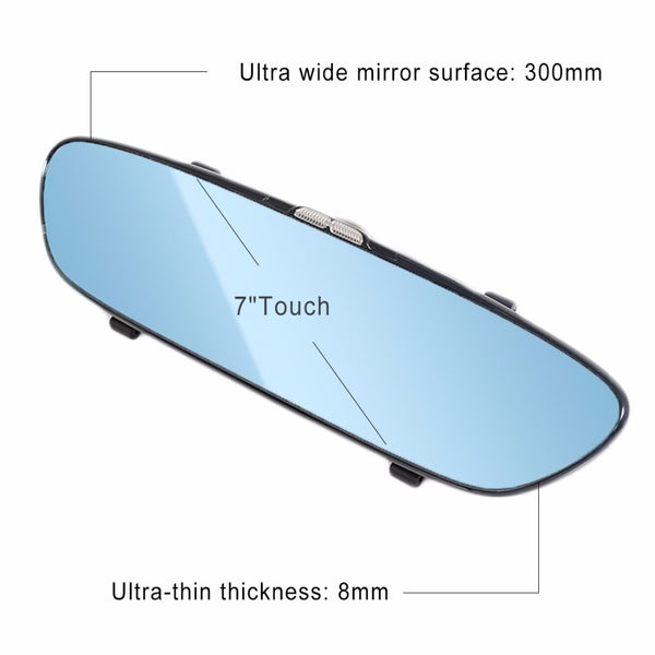 3G Navigation  GPS