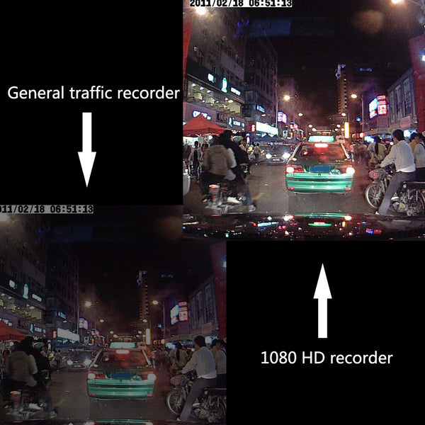 3.0 inch Car Camera